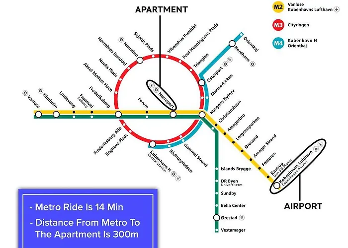 Lejlighed 220sqm Designer - Center - Private Balcony *